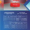 974ccec6-6d7d-4fa2-ad67-bfa54fcde351 جهاز اطفاء حريق تلقائي اسطوانى سعه 12 كجم