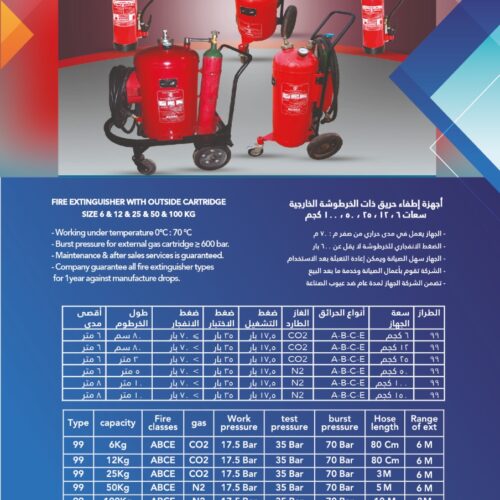 e2daa82e-b297-4848-b688-ff98804c8f2f (2) جهاز إطفاء حريق ذات الخرطوشة الخارجية سعة 100 كجم بودرة كيماوية جافة