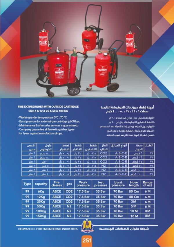جهاز إطفاء حريق ذات الخرطوشة الخارجية سعة 100 كجم بودرة كيماوية جافة